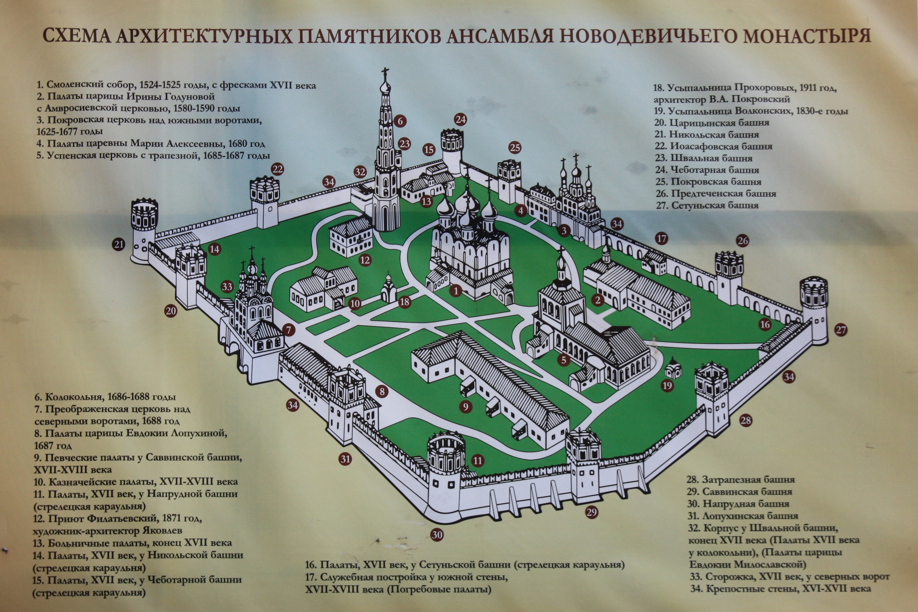 Novodevichy